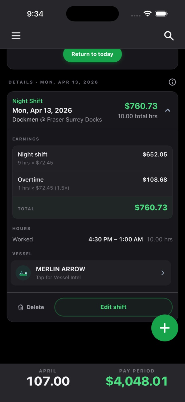 Every shift's math