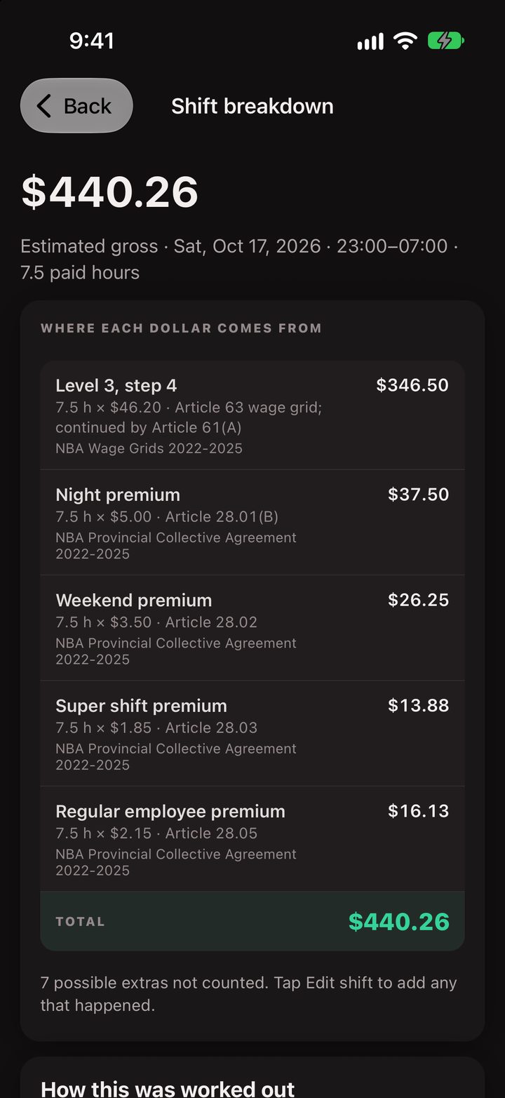 A shift, itemized